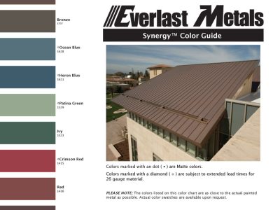 Everlast Metals Color Chart